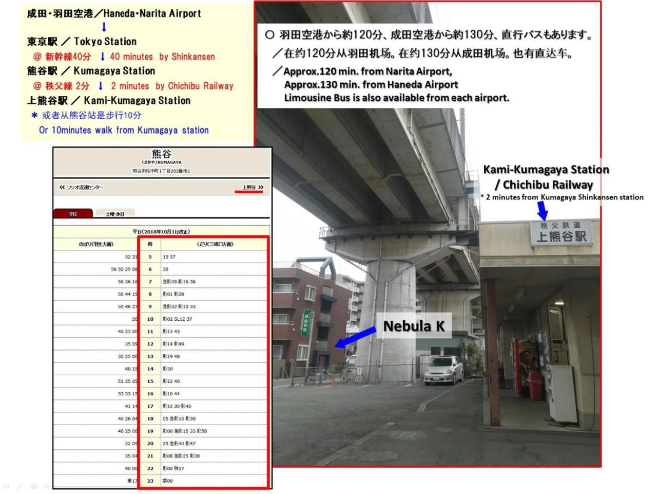 Nebula K Hotel Kumagaya Eksteriør billede